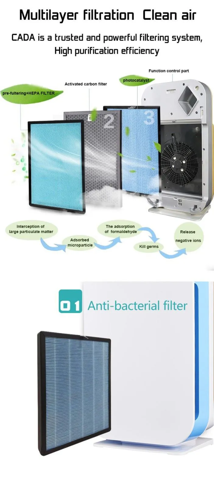 BK-01 New Designs Various Air Purifier For Sale