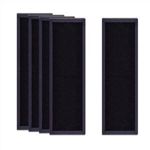 এয়ার পিউরিফায়ারের জন্য কাস্টমাইজড ফিল্টার তৈরি করুন